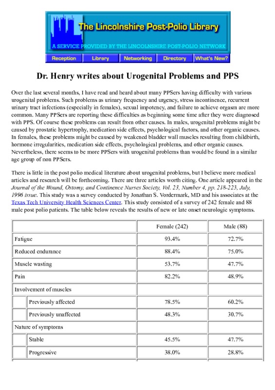 Dr Henry writes about Urogenital Problems.pdf